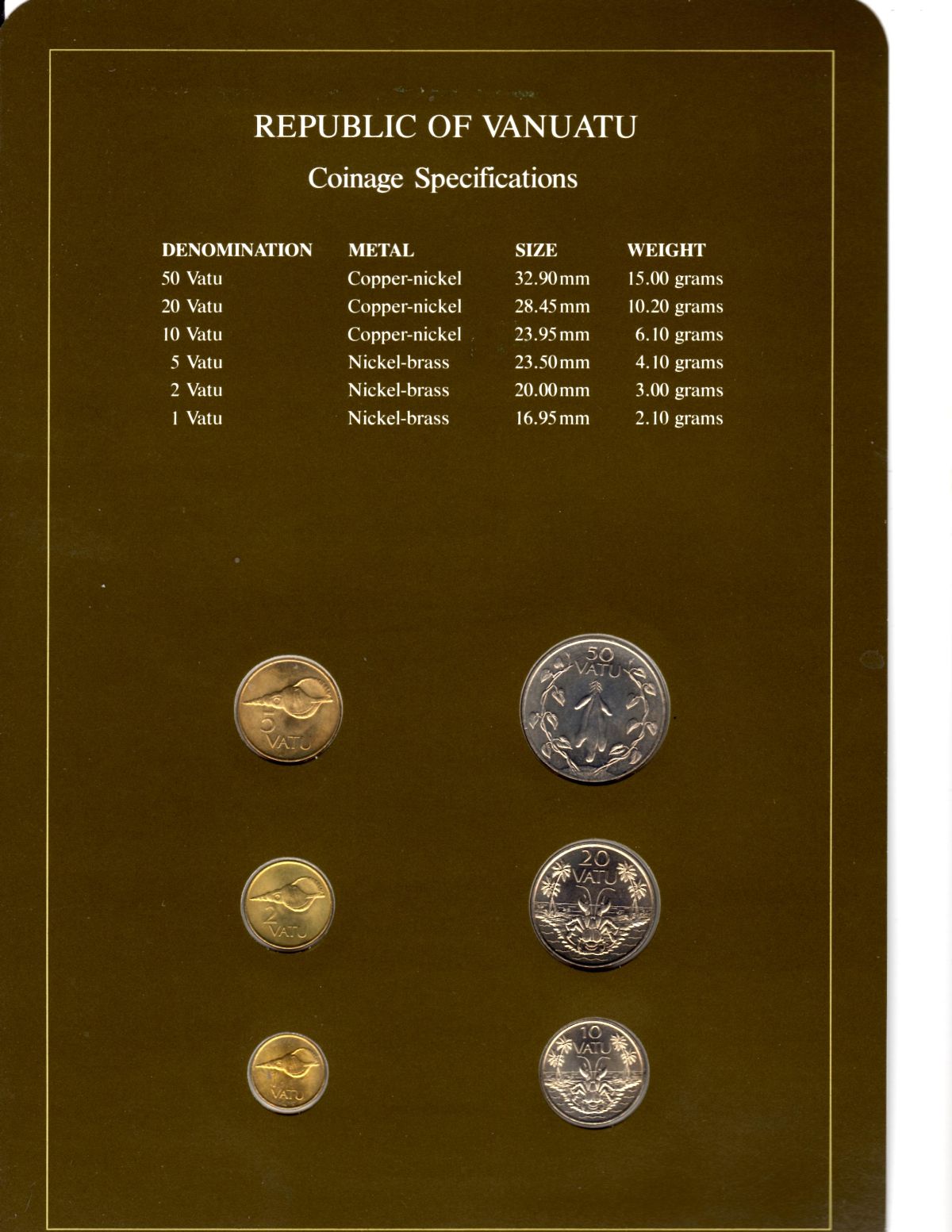 Around-The-World-With-Coins---A-Coin-Geography-Game
